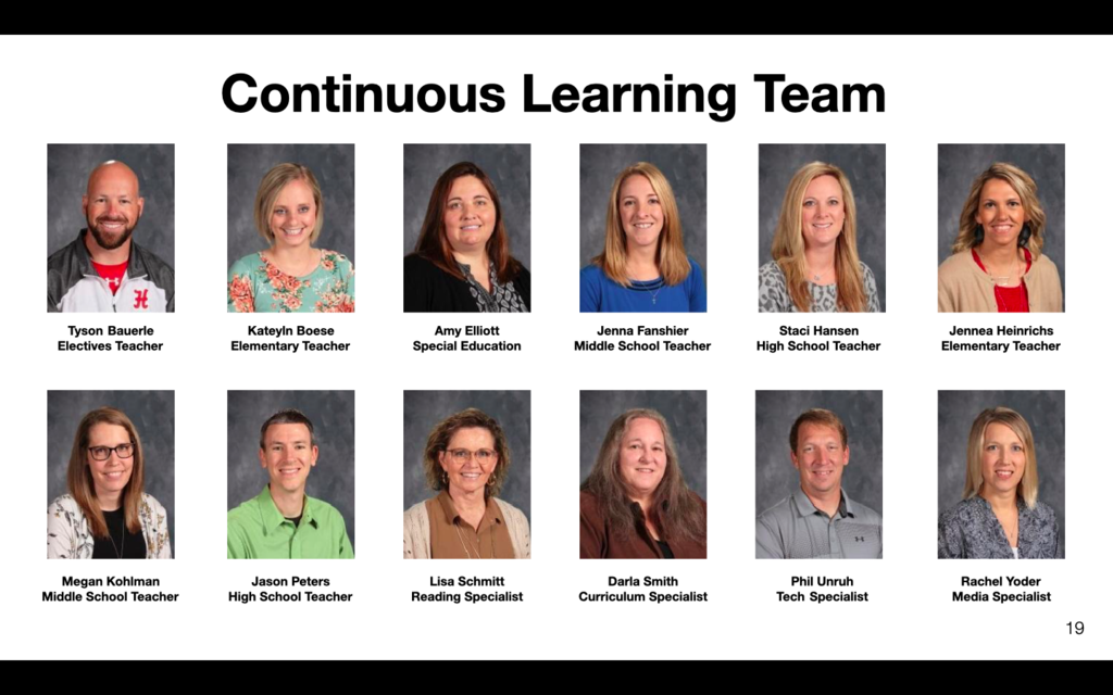 Continuous Learning Team